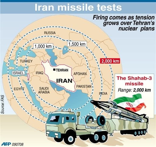 The Shahab-3 missile range. Estimates from 2000-3000 km (AFP)